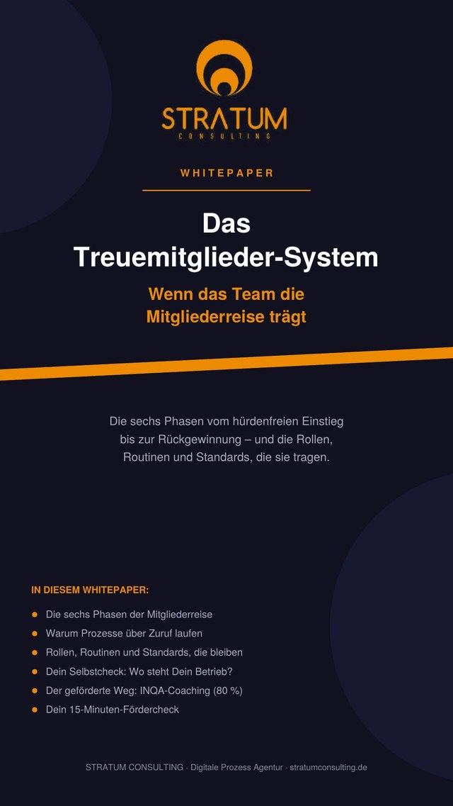 Deckblatt Whitepaper: Das Treuemitglieder-System — Wenn das Team die Mitgliederreise trägt